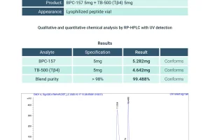 bpc_tb