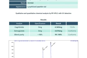Cagrilintide/GLP (5mg / 5mg)