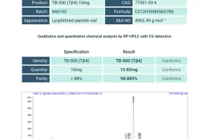 TB-500 (43AA) (10 mg)