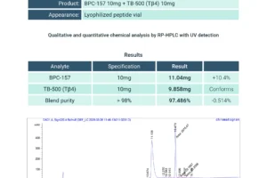 Chromate_Express_bpc_10mg_tb_10mg_3_26